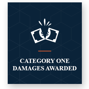 category one damages award