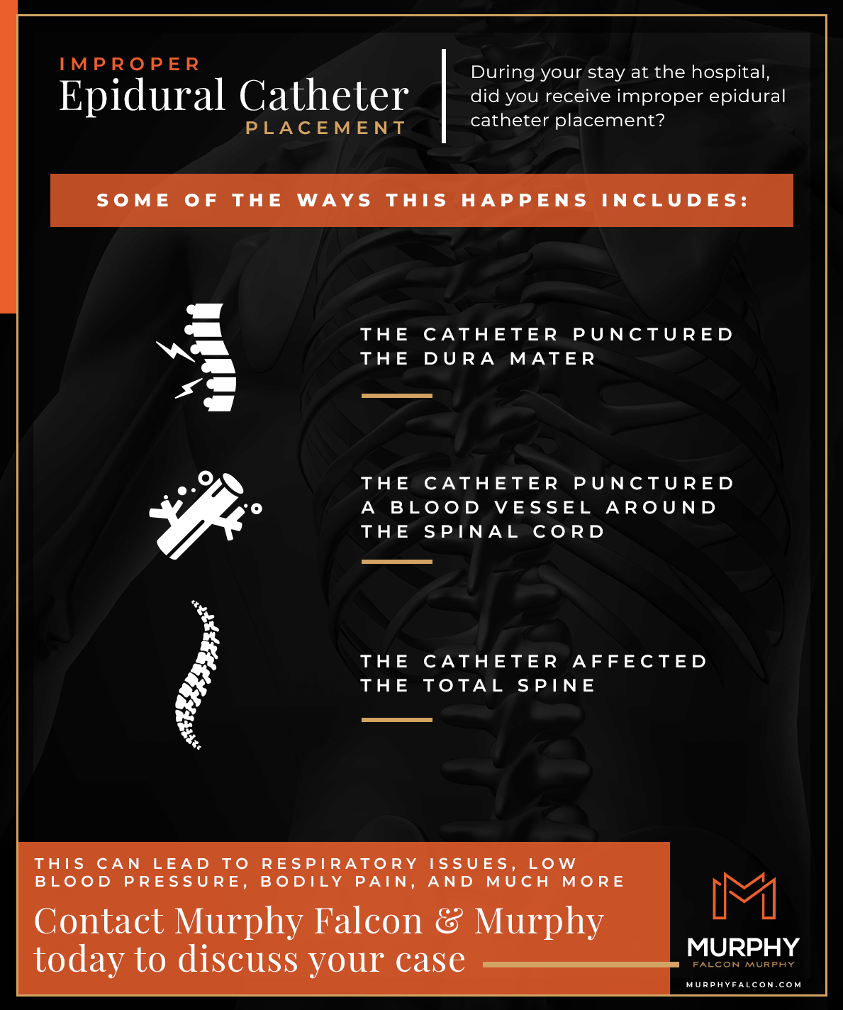 An infographic describing how an Improper Epidural Catheter Placement can harm someone.