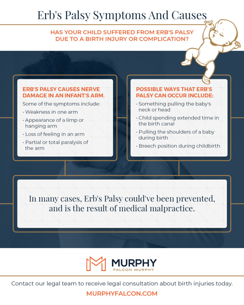 Erbs Palsey Attorney Infographic