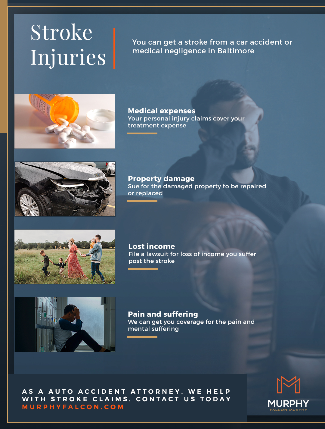 Stroke Injuries_info