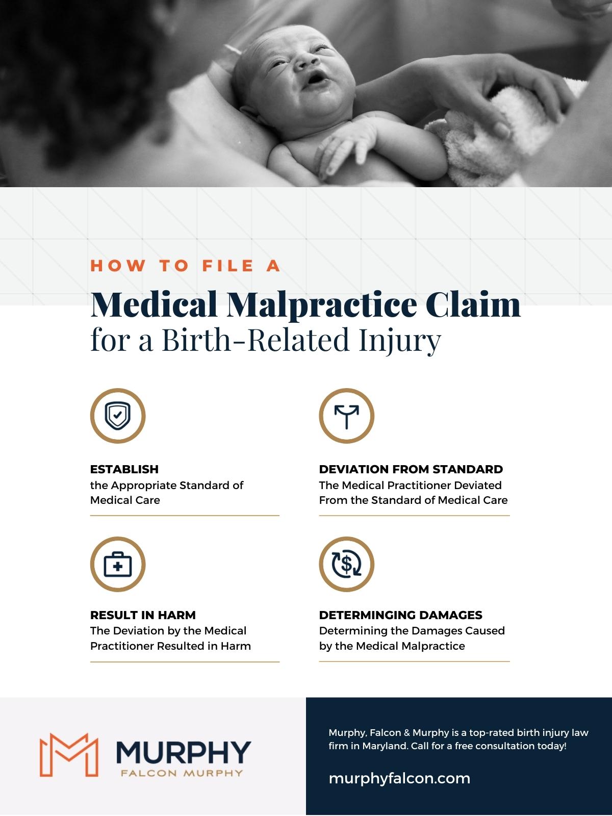 M25722 - Murphy Falcon & Murphy - How To File a Medical Malpractice Claim for a Birth-Related Injury
