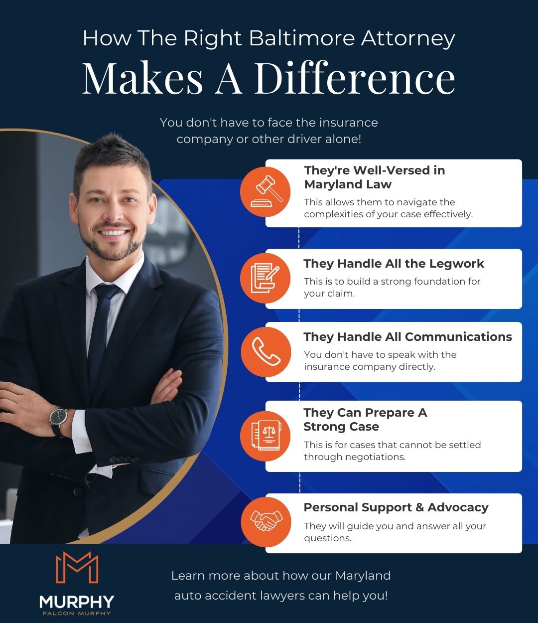 How The Right Baltimore Attorney Makes A Difference