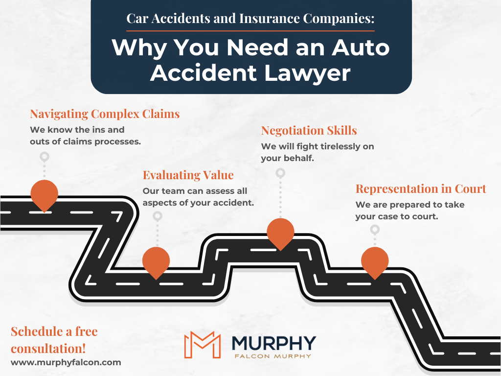 Why You Need an Auto Accident Lawyer infographic