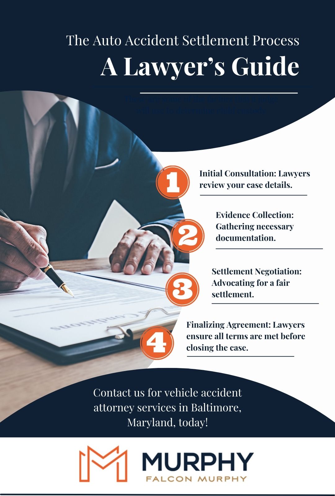 infographic on negotiating settlements