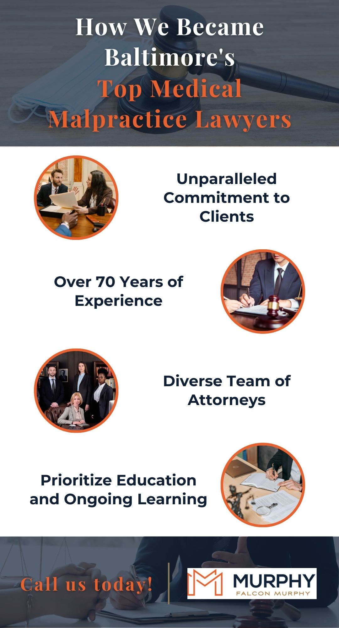 An infographic summarizing the blog