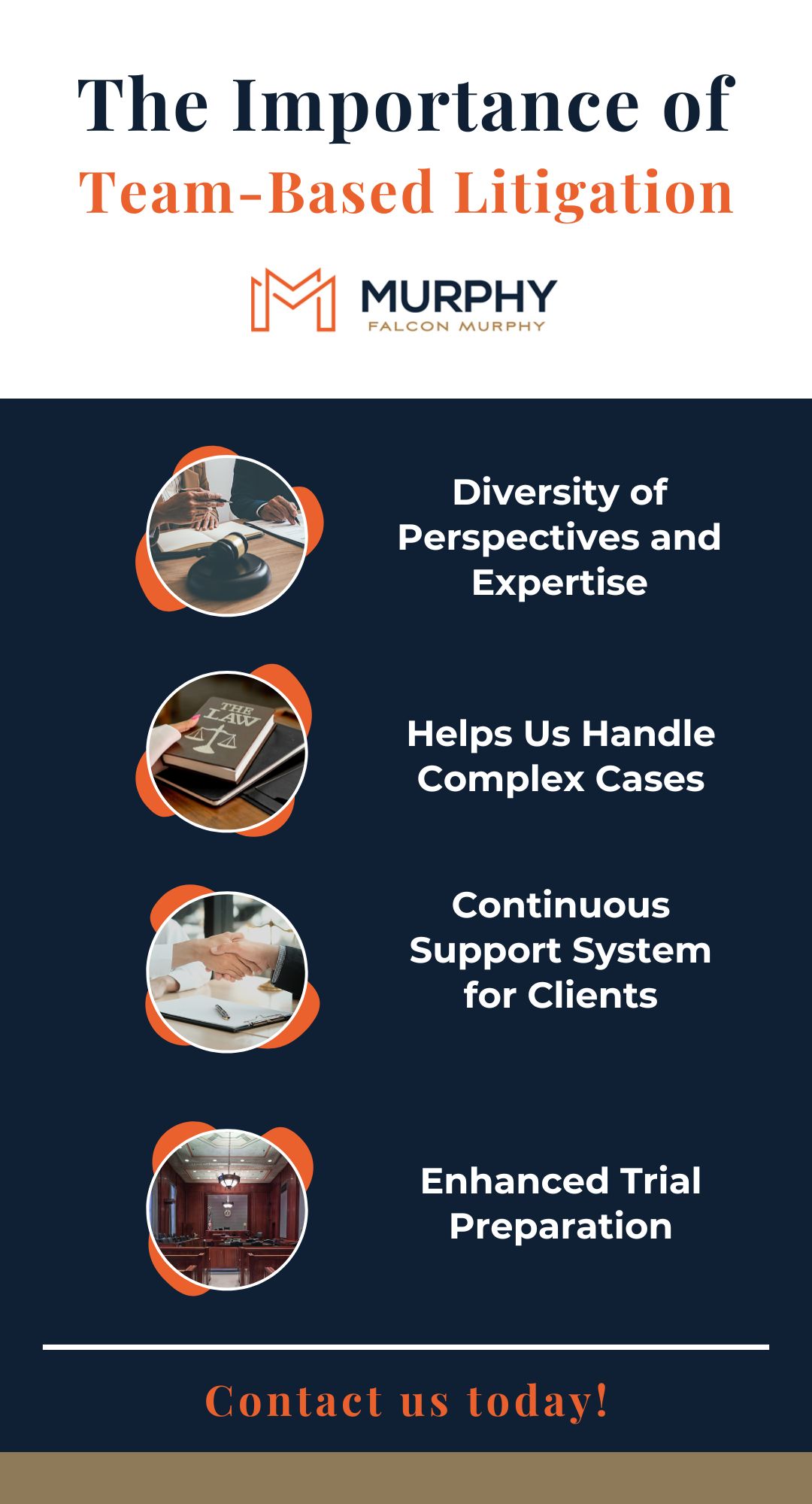 An infographic summarizing the blog