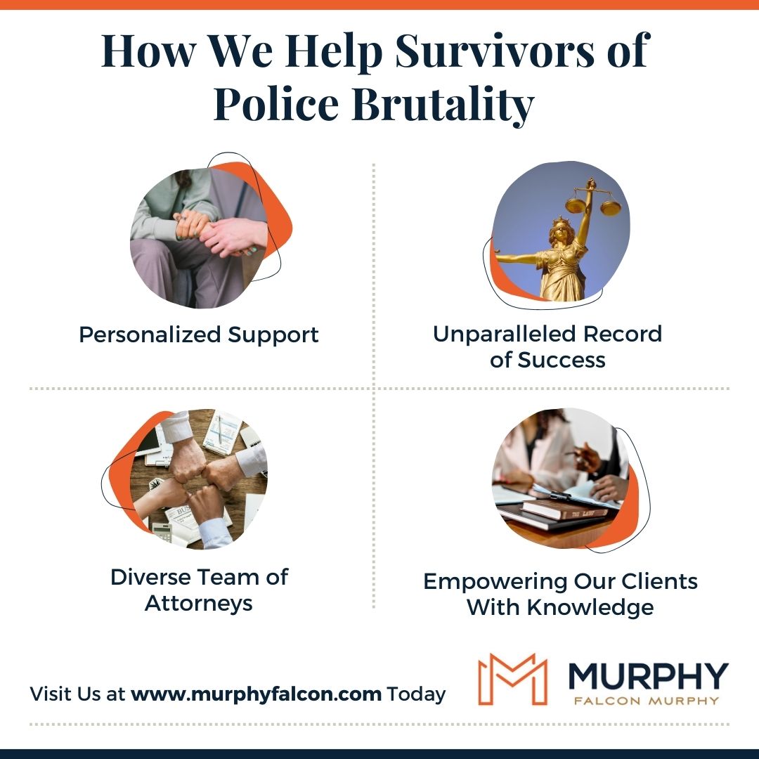 An infographic summarizing the blog