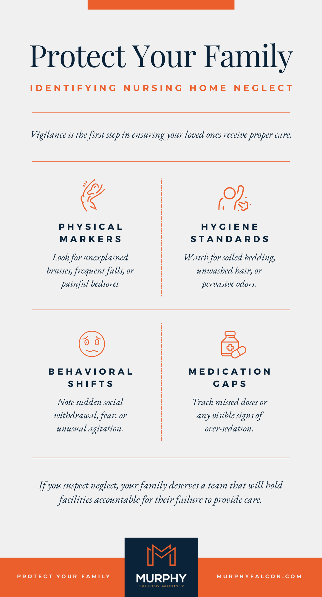 Protect your family identifying nursing home neglect infographic